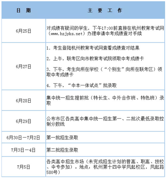 獨家秘笈！“很笨的”中考最高分湯學(xué)來 他是怎么學(xué)的？